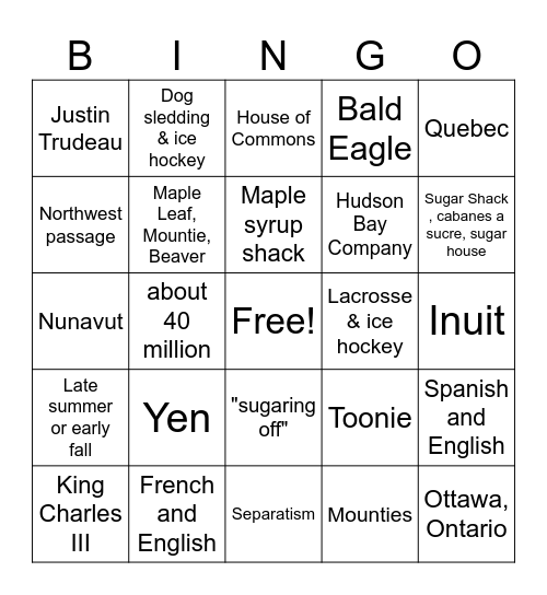 Modern Canada Bingo Card