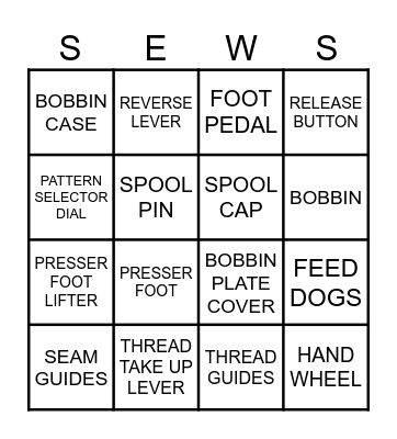 Sewing Machine Parts Bingo Card