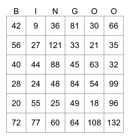 Multiplication Facts 3-12 Bingo Card