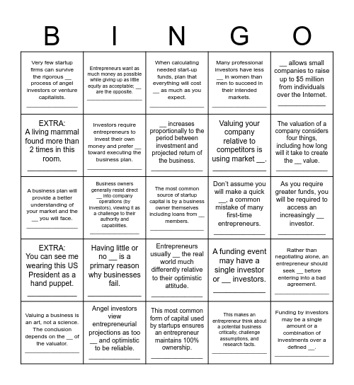 5 Things You Need to Know About Raising Capital for a Small Business Bingo Card