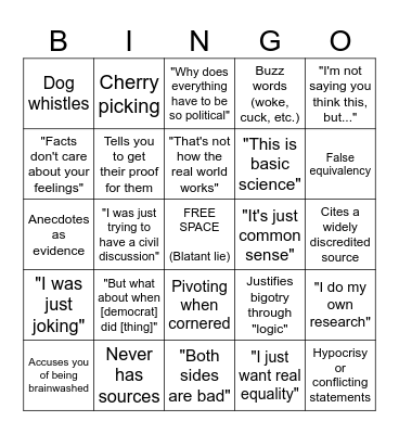 Arguing With Conservatives Bingo Card