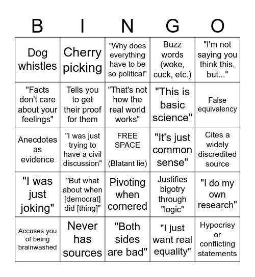 Arguing With Conservatives Bingo Card