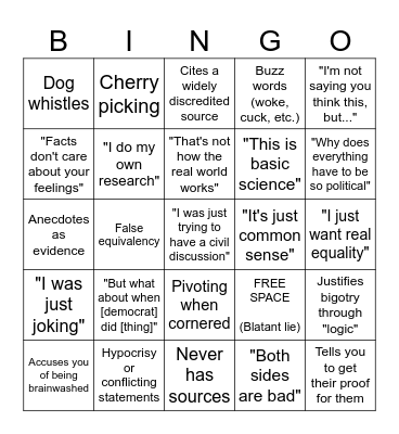 Arguing With Conservatives Bingo Card