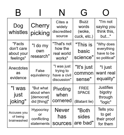 Arguing With Conservatives Bingo Card