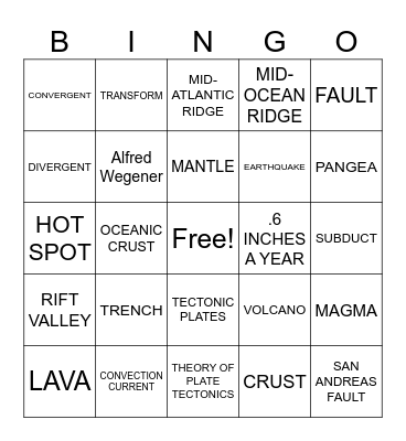 TECTONIC PLATES Bingo Card