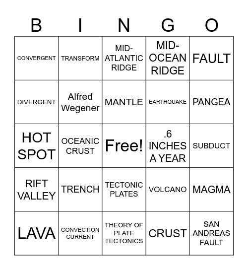 TECTONIC PLATES Bingo Card