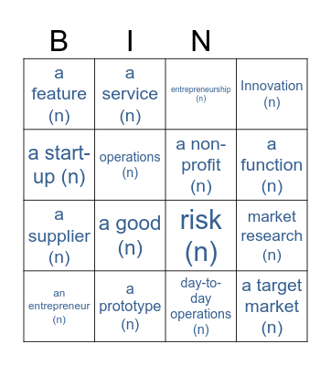 Module 1 Vocabulary Bingo Card