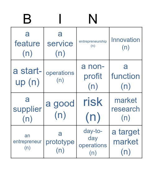 Module 1 Vocabulary Bingo Card