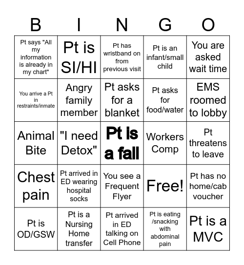 Patient Access Week Bingo- ED Bingo Card