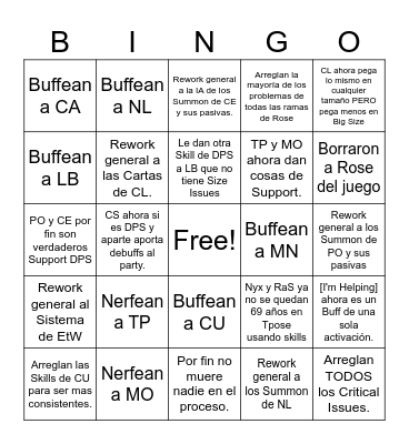 Cope-Bingo del Balance de E/R/L/N Bingo Card
