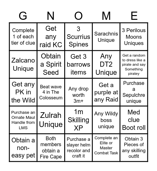 2024 Gnomesociety April Bingo Card