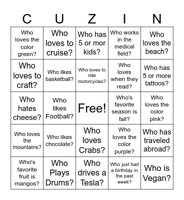 Mitchell Cousin Bingo Card