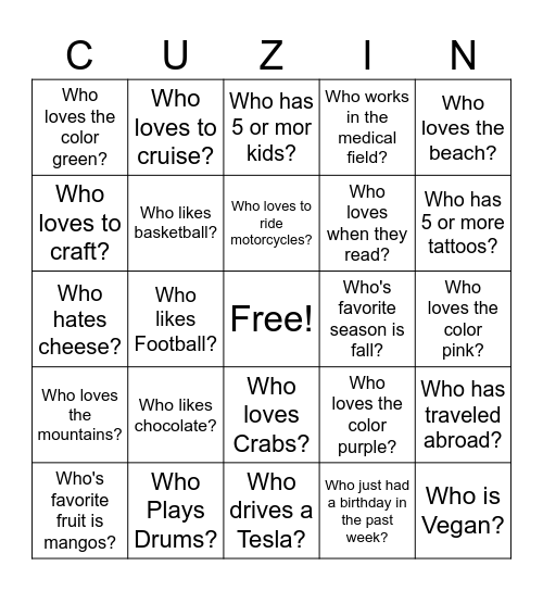 Mitchell Cousin Bingo Card