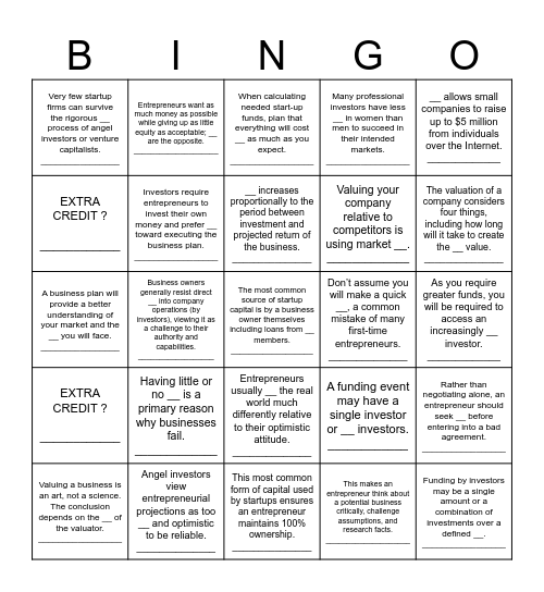 5 Things You Need to Know About Raising Capital for a Small Business Bingo Card