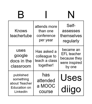 Panos' E-Tools Bingo Card