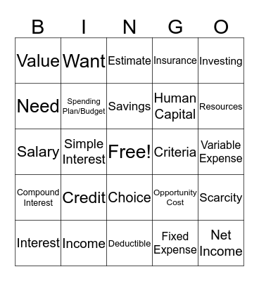 AGAPE Personal Finance Vocab Bingo Card