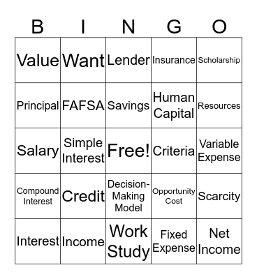 AGAPE Personal Finance Vocab Bingo Card