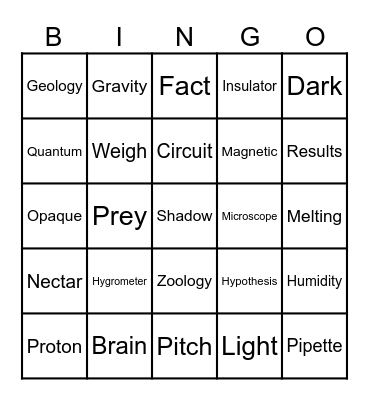 Science and Technology (1) Bingo Card
