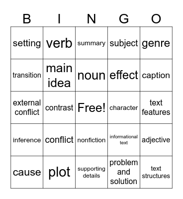 English review Bingo Card