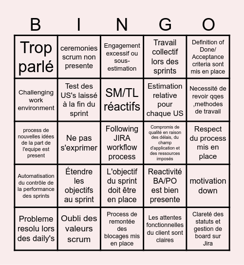 Retrospective Bingo Card