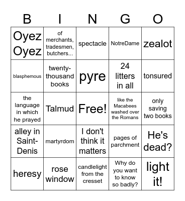 Inquisitor's Tale Chapter 21 Bingo Card