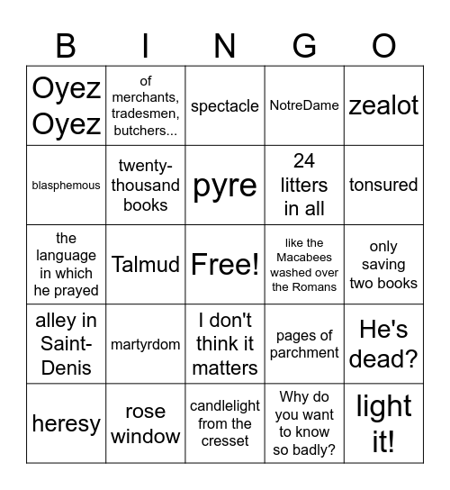 Inquisitor's Tale Chapter 21 Bingo Card