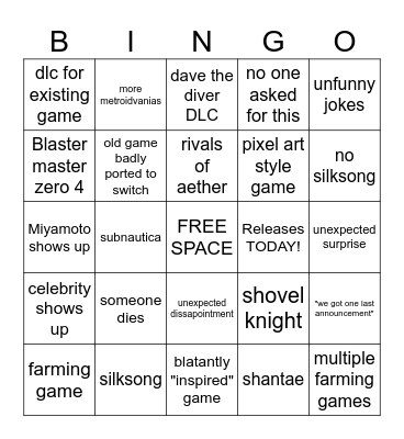 Indie Showcase April 2024 Bingo Card