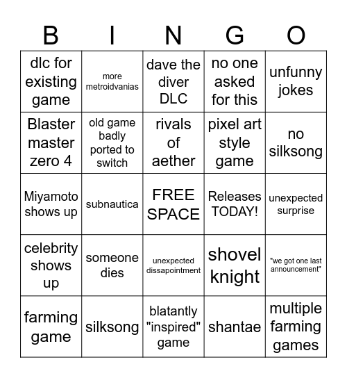 Indie Showcase April 2024 Bingo Card