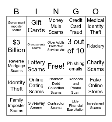 FRAUD BINGO Card