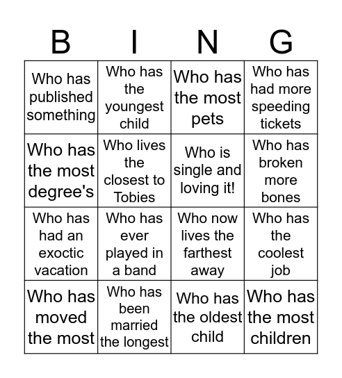 Find Someone who...... Bingo Card