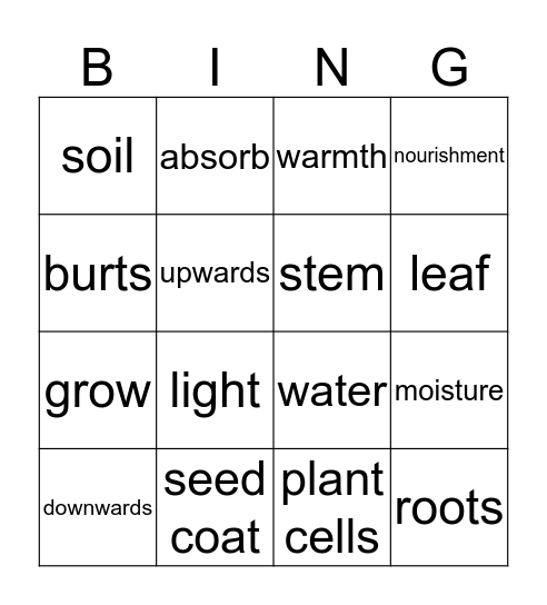 GERMINATION BINGO Card