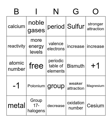 KC Reactivity Bingo Card