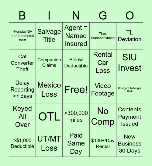 FTV March BINGO Madness CHAMPIONSHIP Bingo Card