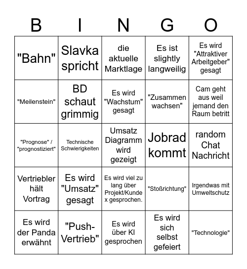 PDU Bingo Card