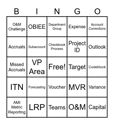 Investment Management Bingo Card