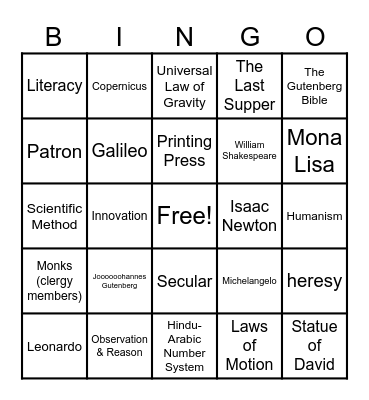 Renaissance/Scientific Revolution Bingo Card