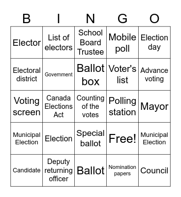 Municipal Election Bingo Card