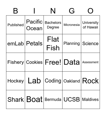 Echelle Bingo Card