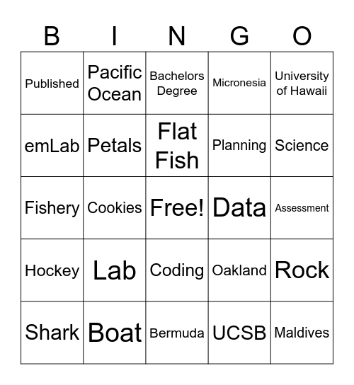 Echelle Bingo Card