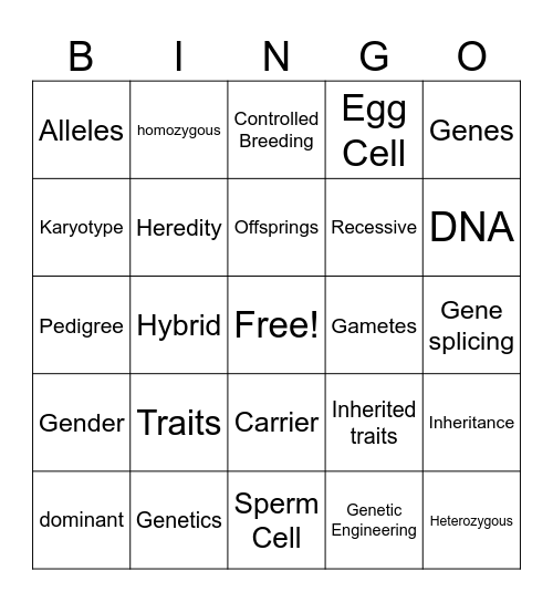 Genetic Trait Bingo Card