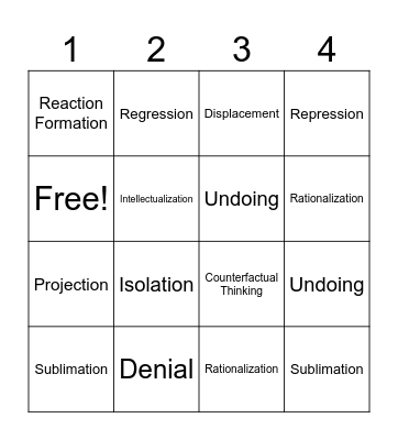 Defense Mechanism Bingo Card