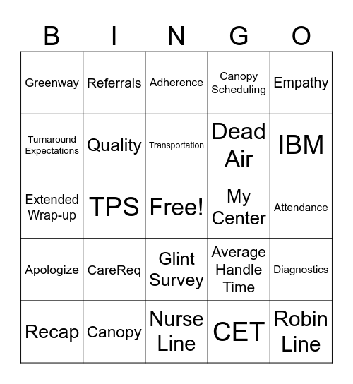 OSH April 2024 Bingo Card