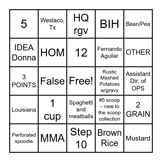 IDEA CNP BINGO Card