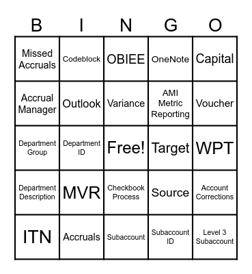 Investment Management Bingo Card