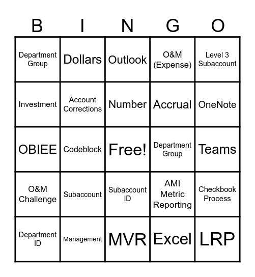 Investment Management Bingo Card