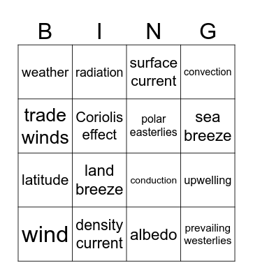 Atmospheric & Oceanic Circulation Bingo Card