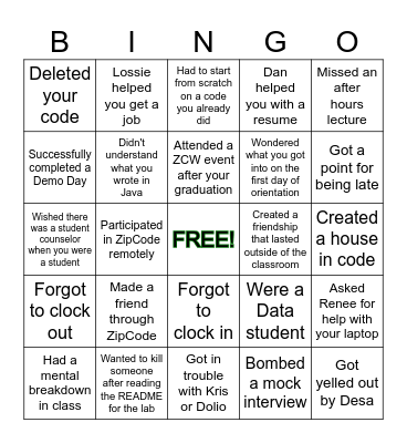 Zip Code Wilmington Bingo Card