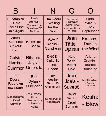 Music Bingo @ Mikkeller Tallinn Old Town #1 Bingo Card