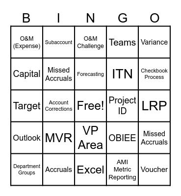Investment Management Bingo Card