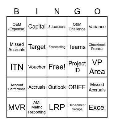 Investment Management Bingo Card